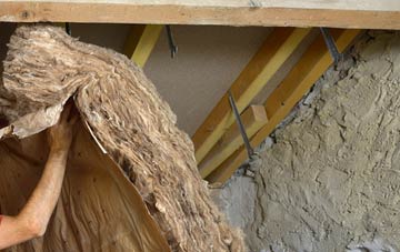 Asselby pitched roof insulation costs